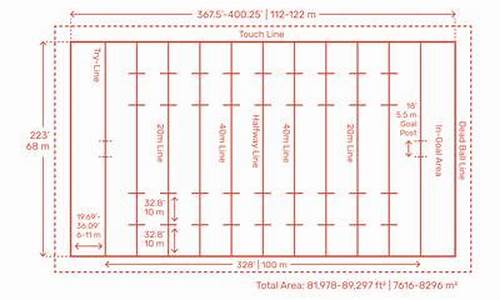 橄榄球场球场尺寸图,橄榄球场球场尺寸