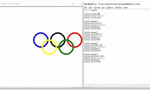 奥运五环程序代码python_奥运五环编程代码