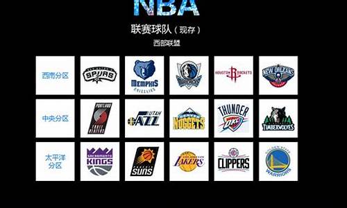 nba发展了多少年,nba发展现状