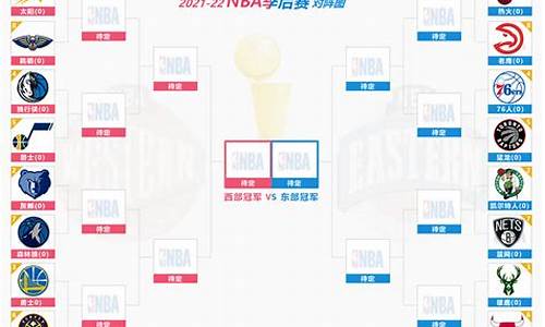 NBA季后赛勇士一马刺-2021勇士vs马刺全场回放